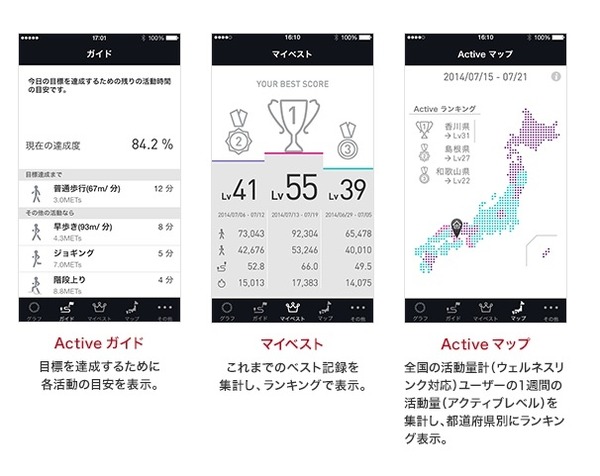 過去のベスト記録を表示してくれる「マイベスト」や「Activeマップ」も