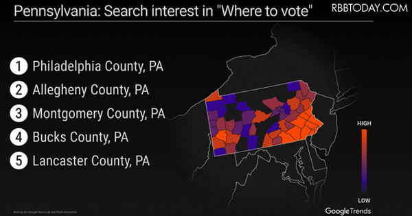 米大統領選、Googleが日本語で開票結果を速報中