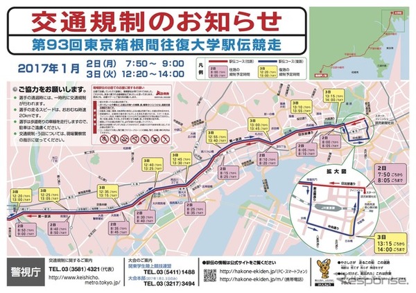 東京都内の交通規制
