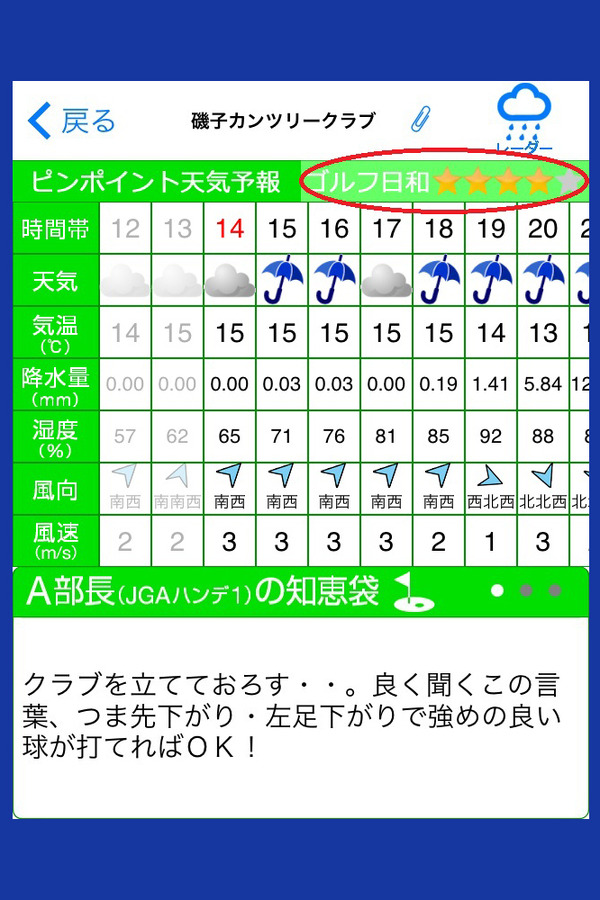 ゴルフ場の天気がわかるアプリ「全国ゴルフ天気」アップデート