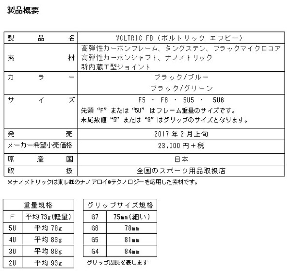 ヨネックス、軽量バドミントンラケット 「ボルトリック FB」2月発売