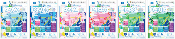 東京マラソン通過タイムをSNSに自動投稿するサービス実施…コニカミノルタ