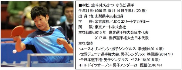 卓球日本代表・丹羽孝希モデル「Koki Niwa」ラケット発売
