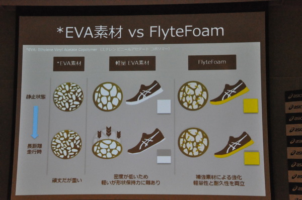 アシックス ランニングシューズ新作発表会（2017年2月20日）