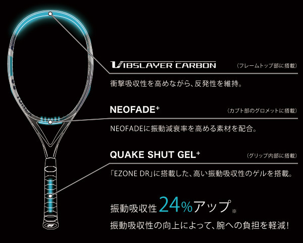 ヨネックス、操作性を追求した軽量テニスラケット 「アストレル」発売