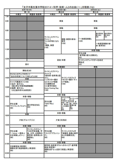 合宿スケジュール