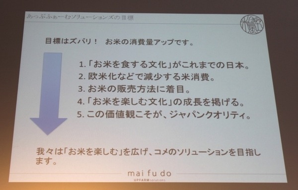 株式会社あっぷふぁーむソリューションズの目標