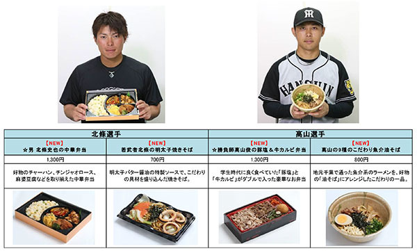 甲子園球場、金本監督・選手がプロデュースするコラボメニュー販売