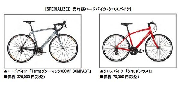 　自動車産業の不振やエコブーム、健康志向の高まりも手伝って、スポーツ自転車はますます注目を浴びている。本来の「スポーツ」という枠にとどまらず、用途は通勤手段やダイエット、フィットネスなどさまざま。米国の自転車総合メーカー、スペシャライズドが東京・外苑