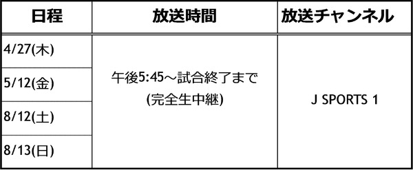 プロ野球「広島 vs. 巨人」4試合、J SPORTSが独占生中継