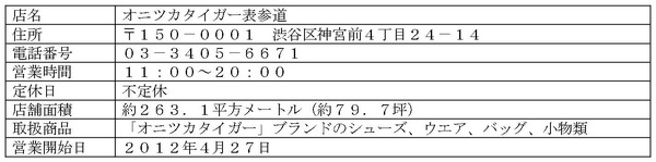 オニツカタイガー表参道5周年記念モデル「ファブレニッポンロー」発売