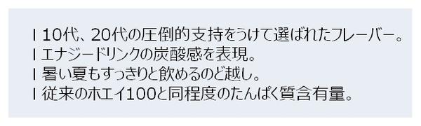 DNS、ファン投票で選ばれたエナジードリンク風味「プロテインホエイ100」限定発売