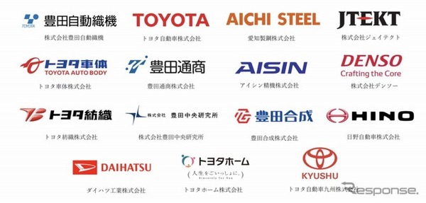 CRMを支援するトヨタグループ15社