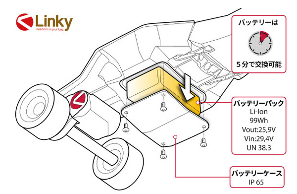 バッグに入る折り畳み式電動ロングボード「Linky」発売