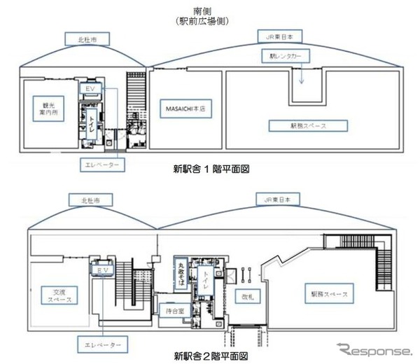 新駅舎南側（駅前広場側）の平面図。延床面積はおよそ3分の2がJR東日本、3分の1が北杜市が占める。1・2階に駅務スペースを備え、観光案内所が1階に、交流スペースが2階にそれぞれ設置される。
