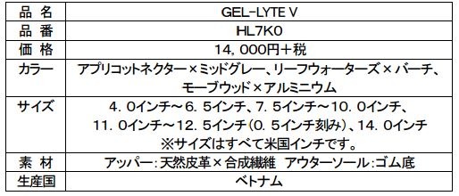 アシックスタイガー、パステルカラーの「GEL-LYTE V」6/16発売