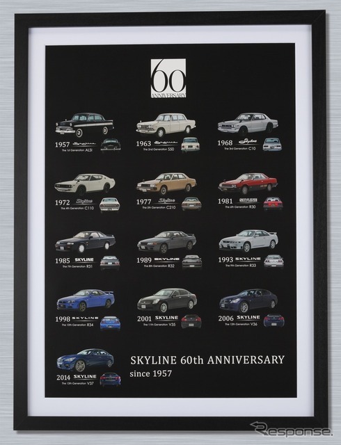 額装（マット付き） 高精細印刷ポスター スカイライン60周年記念デザイン