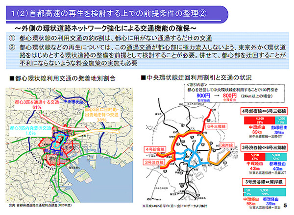 圏央道さがみ縦貫が開通し最初の平日、2種類の「もしかして？」の声