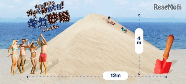 巨大な砂山が出現