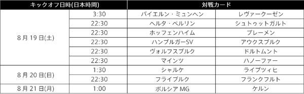 ダ・ゾーン、ブンデスリーガ2017-18シーズンを独占ライブ配信