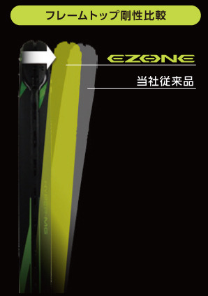 ヨネックス、シリーズ最大のスウィートエリアを持つラケット「New EZONE」発売