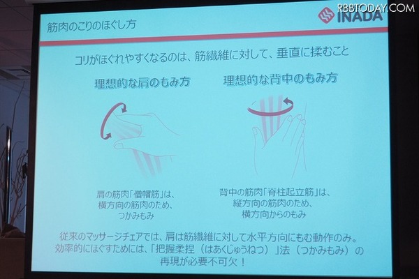 人工知能による肩モミが魅力！マッサージチェア「ルピナスショルダー」の実力は？