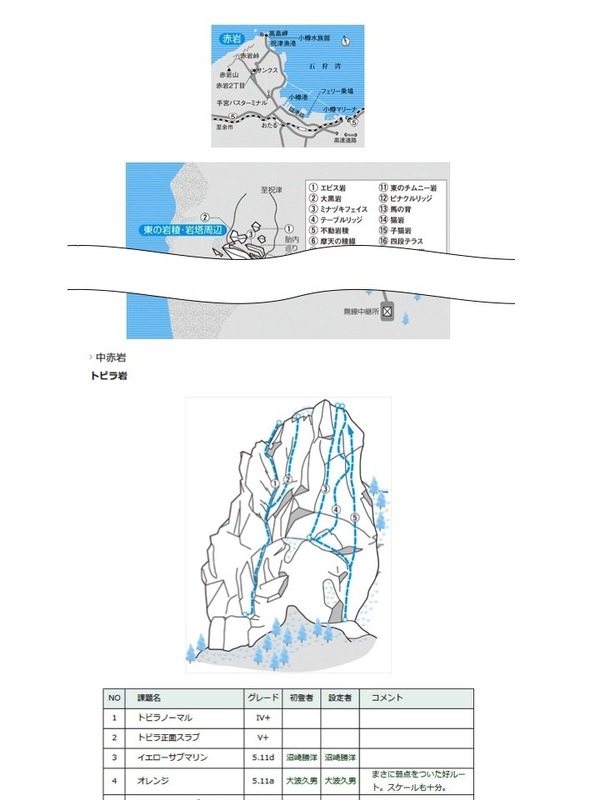 日本100岩場シリーズをクライミング・ボルダリング総合サイト「CLIMBING-net」が公開