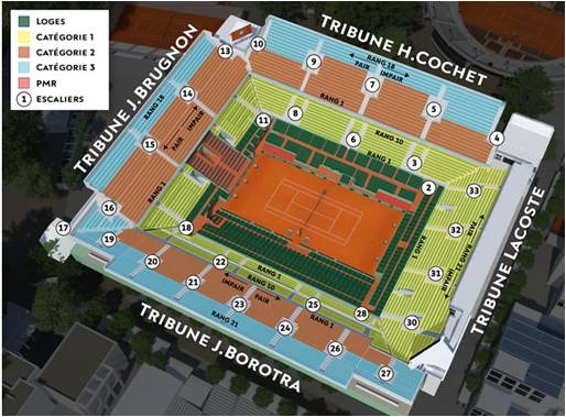 H.I.S.、全仏オープンテニス日本公式旅行代理店に…観戦ツアーを販売