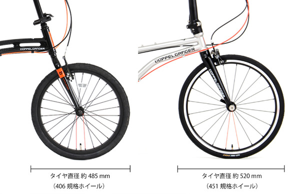 独自機構を搭載した20インチ折りたたみ自転車「266」発売