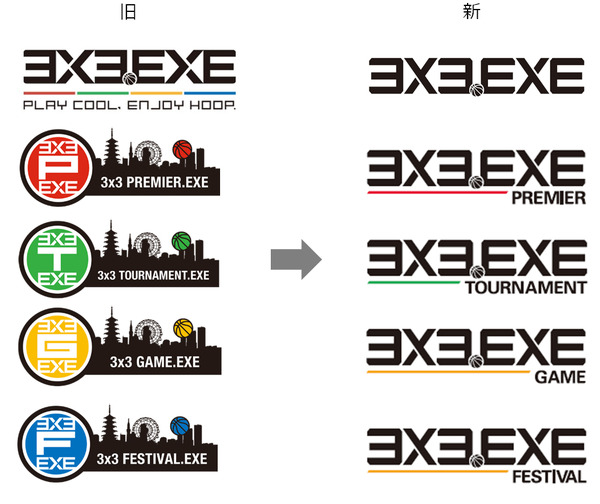 3人制バスケ「3x3.EXE」が各ブランドの名称をリニューアル