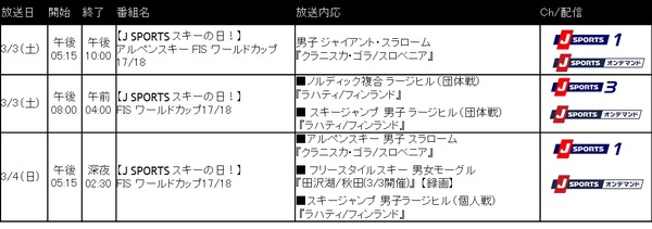 渡部暁斗、原大智が出場予定のFISワールドカップをJ SPORTSが放送