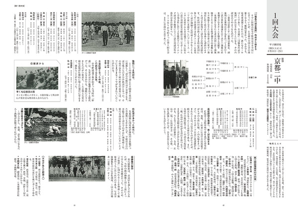 夏の甲子園大会全記録を掲載した「全国高等学校野球選手権大会100回史」予約開始