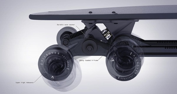 階段を降りられる8輪スケートボード「Stair-Rover」先行販売