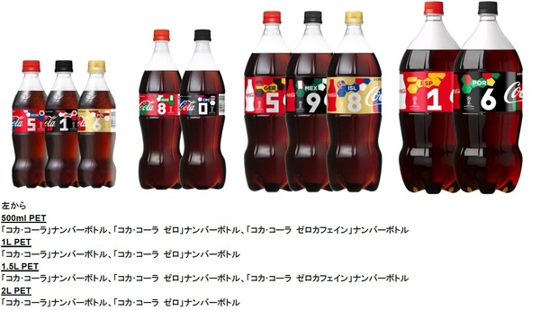 サッカーW杯をイメージした「コカ・コーラ」ナンバーボトルが期間限定発売