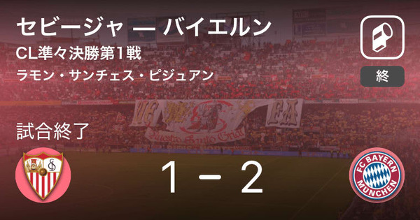 サッカー 試合サマリー