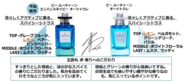 五郎丸歩プロデュースの香水ブランドから第三弾登場！キーワードは「集中力」