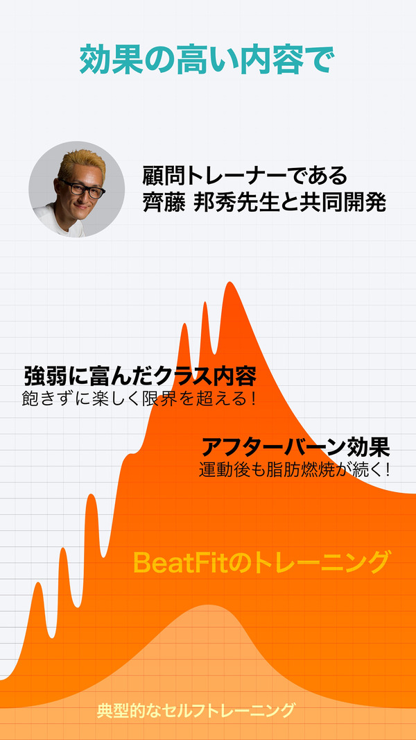 プロトレーナーが音声ガイドするパーソナルトレーニングアプリ「BeatFit」配信開始