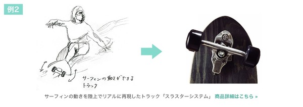 サーフィン・アウトドアグッズに関するアイデア募集！あると便利を商品化するプロジェクト始動