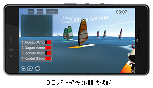 レース情報やルールを表示する「ウインドサーフィンワールドカップ観戦アプリ」配信