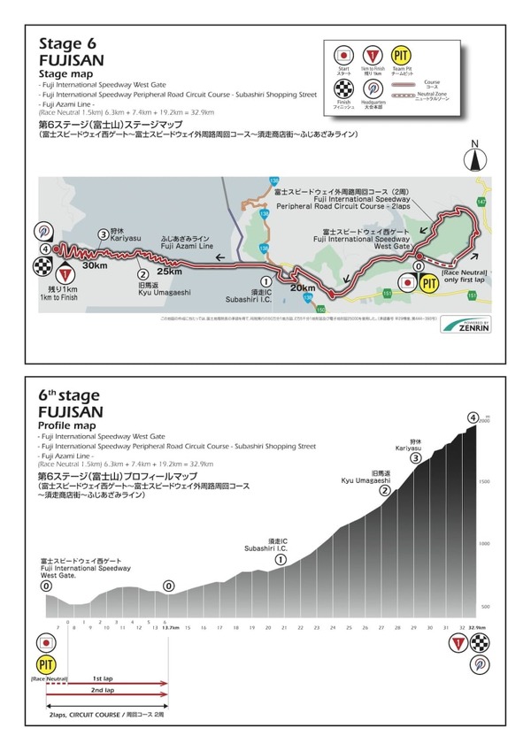 ツアー・オブ・ジャパン2018 第６ステージ「富士山ステージ」のコースマップ