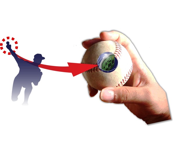 アクロディア、投球データを解析できるIoT野球ボール「SSK i・Ball」を9月発売
