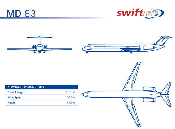 何らかの事故がおきた可能性があるスイフト・エアのMD83（同型機）