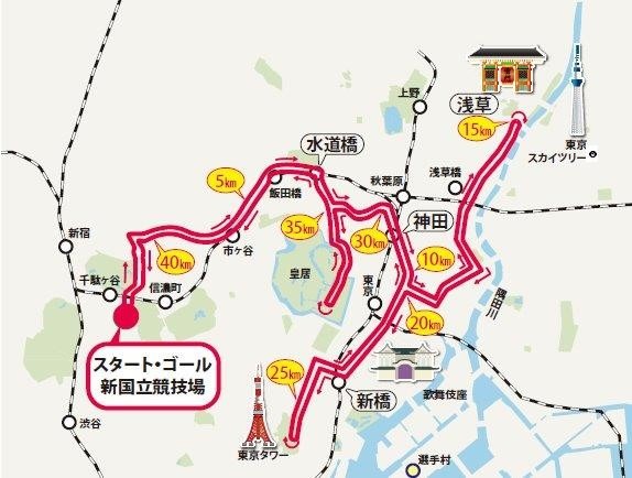 バスや徒歩でコースを辿る「東京オリンピック マラソンコースをめぐるツアー」発売