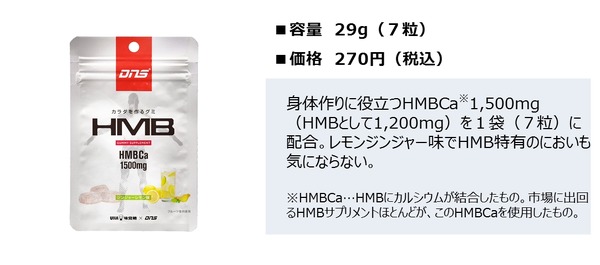 DNSとUHA味覚糖がコラボ！アスリートに向けた「DNSグミ」発売