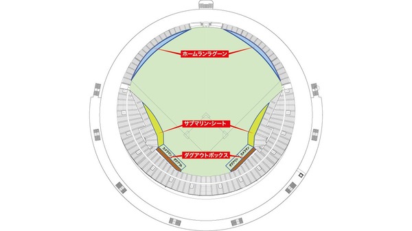 ZOZOマリンスタジアム、ボールパークにリニューアル…3席種計746席を新設