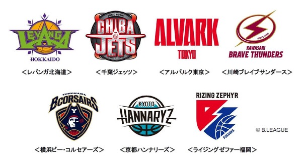 Bリーグ2018-19シーズン120試合、J:COMが生中継