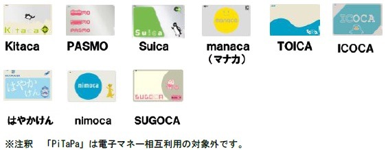 交通系ICカード1か月あたりの電子マネー利用件数、1億1000万件超え