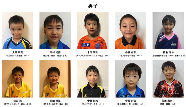 日本初のU-7卓球選手特別強化プログラムとして「強化合宿」を実施