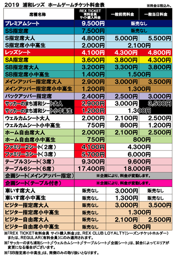 浦和レッズ、埼玉スタジアムの席種・席割りに関する設定変更を実施