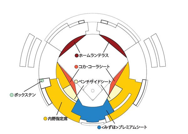 ソフトバンク、リアルタイムで価格変動する「AIチケット」販売開始